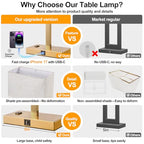 Lynnoland 21" Set of 2 Table lamp with USB A+C & AC Outlets, Touch Control 3-Way Dimmable Nightstand Lamps for Living Room Bedroom Office Reading, Linen Shade Touch Lamps, 3000K LED Bulbs Included - color: (2 Pack) Natural Linen & Brushed Gold (Base)-3000