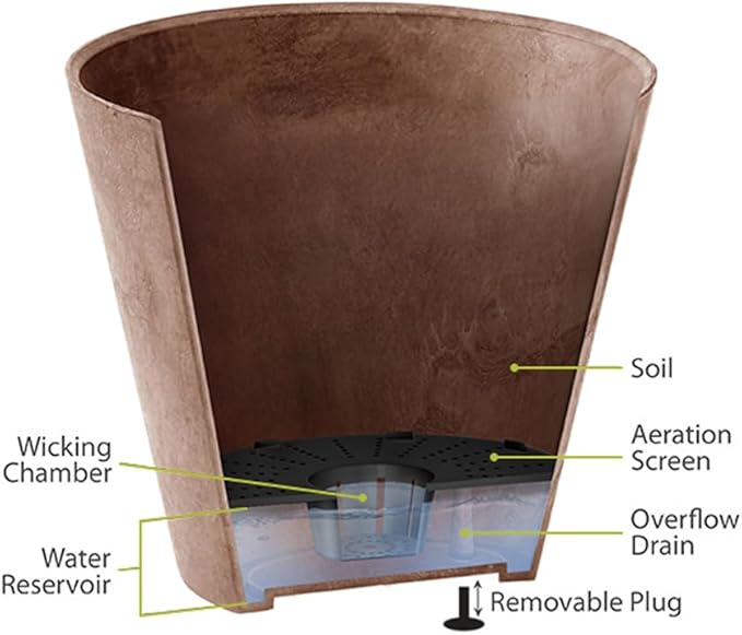 Root & Vessel Self Watering Hanging Planter for Indoor or Outdoor Plants, Unique Marbled Hanging Basket Made of Eco-Friendly Blend of Stone & Plastic, Rust, 12"