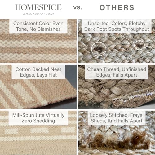 Homespice Dune Jute Runner Rug 2x6' - Cotton Backed Premium Handmade Geometric Runner Rug for Kitchen and Hallway, Medium Soft, Lays Flat, Won't Fray or Shed, Warm Brown with White Accents - color: Dune, size: 2' x 6' (Rectangular)