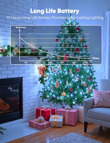 Brightown 14 Pack White LED Fairy Lights Battery Operated String Lights, 7ft 20LED Waterproof Silver Wire String Lights, Firefly Starry Moon Lights for Mason Jars DIY Christmas Wedding Party Bedroom - color: White, size: 14 Pack