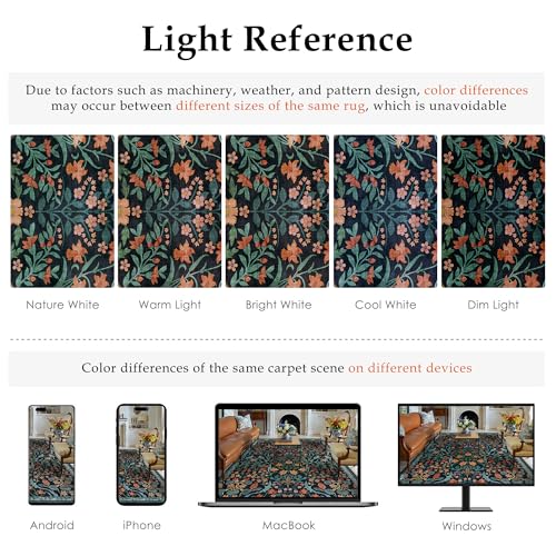 2x3 Washable Area Rug for Entryway Dark Blue Floral Vintage Non Slip Low Pile Thin Rug Soft Lightweight Stain Resistance Doormat Living Room Kitchen Bathroom Laundry Room Home Decor - color: Floral | Blue, size: 2'x3'