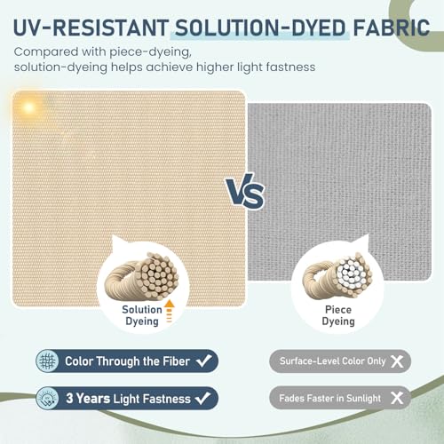 downluxe Outdoor Chair Cushions Set of 2 for Patio Furniture, Waterproof Tufted Overstuffed Patio Furniture Cushions, Thick Outdoor Seat Cushion, 19" X 19" X 5", Beige - color: Beige, size: 2 Count (Pack of 1)