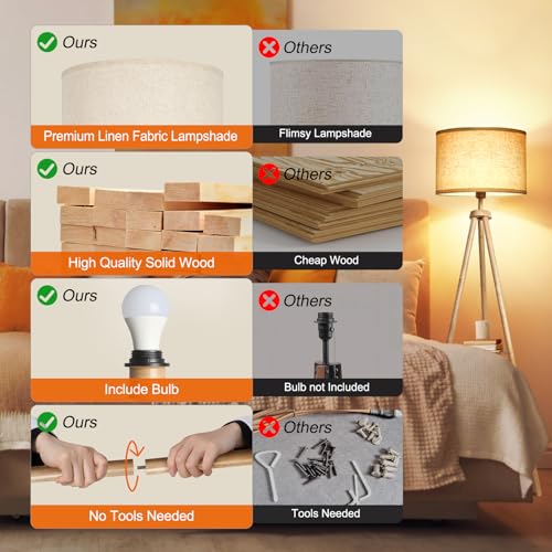 OUTON Tripod Floor Lamp with Shelves, Mid Century Dimmable Wood Floor Lamp with Remote Control, 4 Color Temperatures, Standing Tall Lamp with Linen Shade for Living Room, Bedroom, Office, Oak Hardwood - color: Wood (RGB)