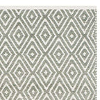 SAFAVIEH Boston Collection 2'3" x 11' Grey BOS682E Handmade Flatweave Cotton Runner Rug - color: Grey, size: 2'3" x 11' (Runner)