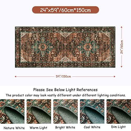 Moynesa Ultra-Thin Washable Runner Rug - 2x5 Laundry Room Rug Low Pile Hallway Rug Runner, Non Slip Non Shedding Pet Friendly Indoor Floor Carpet Runner for Bathroom Kitchen Living Room Bedside - color: Brick Red, size: 2' x 5'