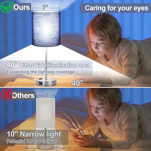 Set of 2 Touch Control Table Lamps with 2 USB & AC Outlet, 3-Way Dimmable Bedside Nightstand Lamps for Bedroom Living Room Nursery, 800 Lumens 5000K Daylight Bulbs Included - color: (2 Pack)Navy & Brushed Nickel(Base)-5000K Bulbs Included