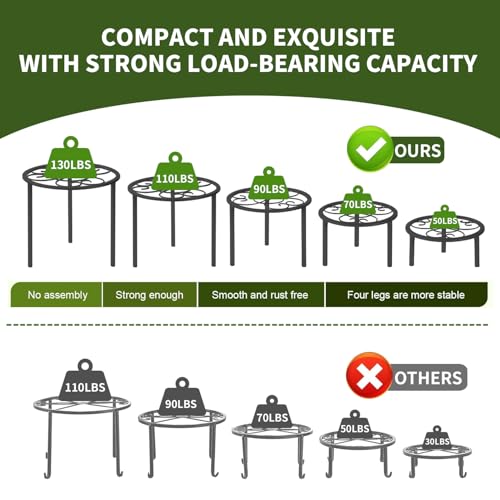 5 Pack Metal Plant Stands,Heavy Duty Potted Holder for Flower Pot, Rustproof Iron Plant Risers, Suitable for Indoor and Outdoor Decoration ,Garden Container Round Supports Rack for Planter - color: Black - 5 Pack