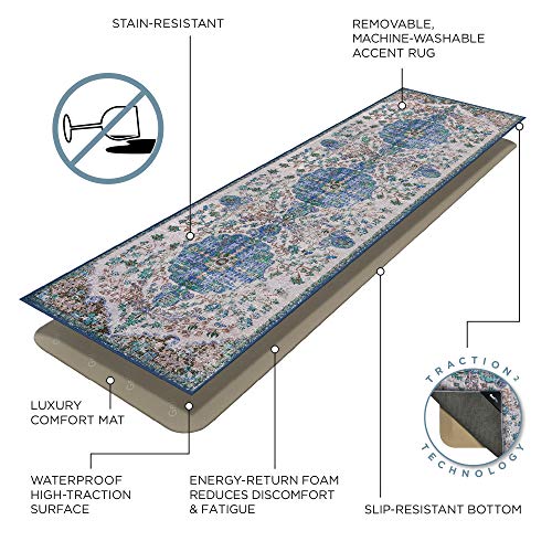 GelPro Nevermove Artisan Accent Machine-Washable Chenille Textured GellyGrippers, 24x76, Taryn Dark Blue (Rug + Comfort Mat)