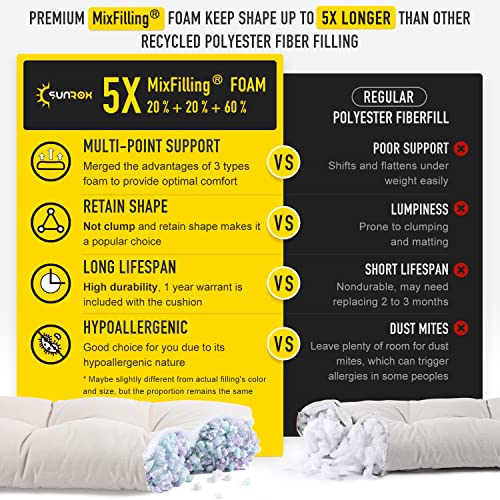 SUNROX LokGrip Non Slip Tufted Memory Foam Bench Cushion, FadeShield Water Resistant Durable Thicken Outdoor/Indoor Bench Seat Pads 51x16x4 inch, Cream - color: Cream, size: 51x16 Inch (Pack of 1)