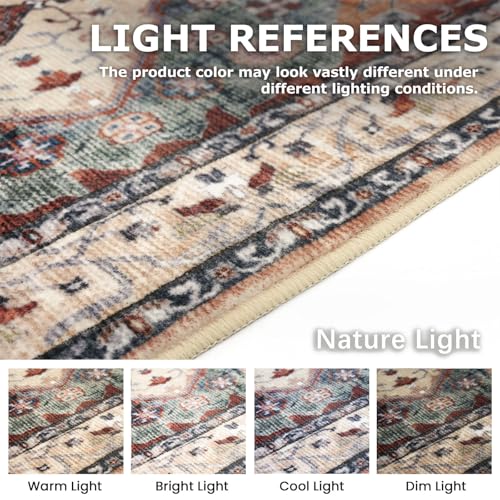 KOZYFLY Small Area Rug 2x3 Ft Rugs for Entryway Washable Boho Entry Rug Non Slip Door Mat Indoor Entrance Rust/Orange/Blue Printed Faux Wool Vintage Printed Kitchen Rug Throw Rugs for Entrance Kitchen - color: Rust/Orange/Blue, size: 2' x 3' (Rectangular)