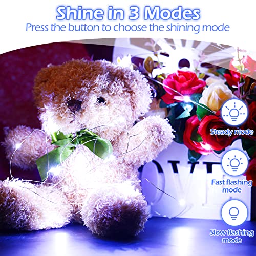 Hortsun 100 Packs Fairy Lights Battery Operated 3 Speed Modes, 7 Ft/ 2 M 20 LED Battery String Mini Waterproof Wire Twinkle Lights Bulk for Wedding Party Birthday Vases Decor (Cool White) - color: Cool Light