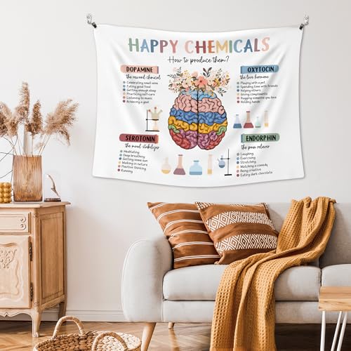 XLDLIOO Mental Health Wall Tapestry, Happy Chemicals Motivational Wall Tapestry Hanging for Classroom, Inspirational Tapestries Decor Art for Calming Corner Therapy Counselor Office 40x30in - color: chemicals, size: 40"L x 30"W