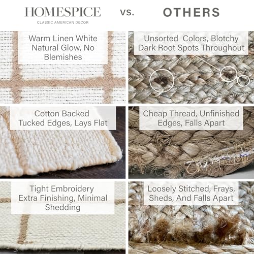 Homespice Faye Jute Plaid Area Rug 3x5' - Cotton Backed Premium Handmade Geometric Area Rug for Kitchen and Hallway, Lays Flat, Won't Fray or Shed, Soft Linen White with Beige Windowpane - color: Faye, size: 3' x 5' (Rectangular)