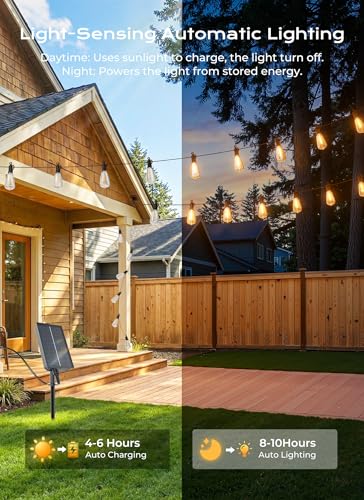 Brightown 52FT Solar String Lights Outdoor Waterproof, Patio Lights with Remote & Timer, USB/Solar Powered Dimmable Outdoor Lights, 15+1 LED Bulbs for Backyard Garden Camping Party - 26Hrs Runtime - size: 52FT(15 Sockets)