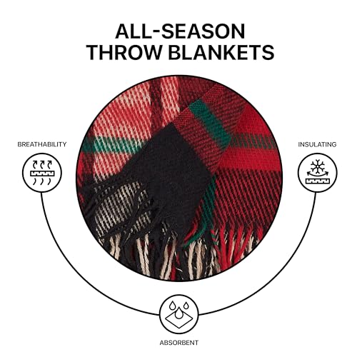 New Zealand Virgin Wool Throw Blanket, Indoor and Outdoor Blankets and Throws, Comfortable Soft Blanket with Fringes and Tartan Pattern, 67 x 79 in, Queen Size, Red and Black - color: Red-and-black
