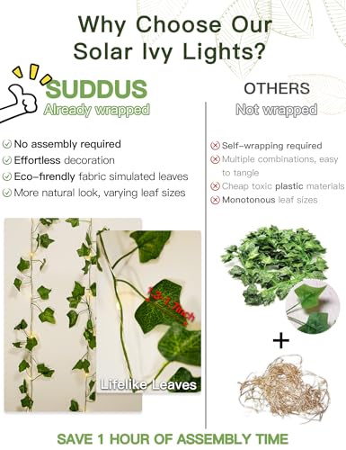 suddus Solar Ivy String Lights Outdoor Waterproof, 33Ft 100 LED Fake Vines with Lights, Artificial Greenery Leaf Fairy Light for Privacy Fence, Wall, Patio, Garden, Balcony Decor (Warm White) - color: Ivy, size: 33Ft*1pack