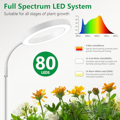 Aumtrly Floor Grow Lights for Indoor Plants, Full Spectrum Plant Light with 68" Stand for Growing Large Tall Plants, White Halo Grow Lamp with 6/12/16H Timer, 3 Light Modes, 5 Dimming - size: 1 head 68inch/white