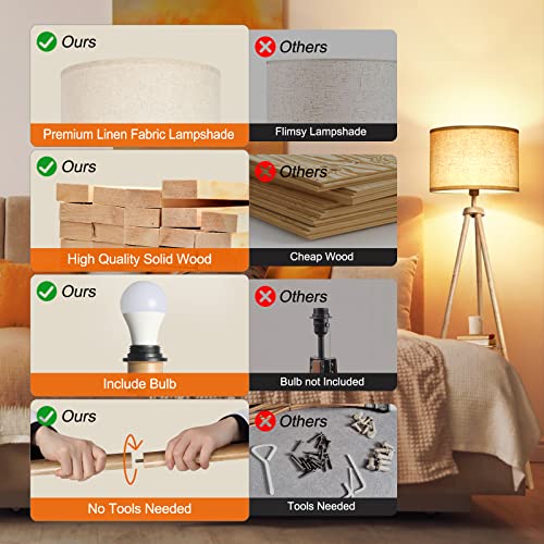 OUTON Wood Tripod Floor Lamp with Shelves, Mid Century Floor Lamp with Remote Control,4 Color Temperature, LED Modern Dimmable Standing Lamp with Beige Linen Shade for Living Room, Bedroom, Office - color: Wood