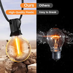 OHLUX 120FT Solar String Lights Outdoor with Remote, Commercial Grade Patio Lights with 52 Shatterproof LED Filament G40 Globe Bulbs, Dimmable Outside Edison Hanging Light for Backyard Party Decor - size: 120FT