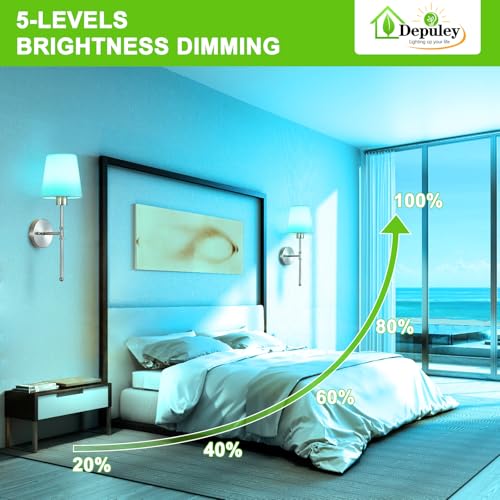 Depuley Battery Operated Wall Sconce: Set of 2 Wireless Wall Lights with Remote for Bedroom - Rechargeable 15 Colors 19.9" Wall Lamp for Living Room Hallway Decor - color: Brushed Nickel, size: 19.9 Inch Set of 2