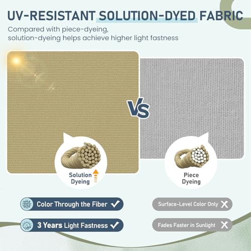 downluxe Outdoor Chair Cushions Set of 2 for Patio Furniture, Waterproof Tufted Overstuffed Patio Furniture Cushions, Memory Foam Outdoor Seat Cushion, 19" X 19" X 5", Khaki - color: Khaki, size: 2 Count (Pack of 1)