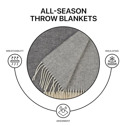 | Wool Blanket/Throw | 100% New Zealand Wool | Perfect for Home and Outdoors | Virgin Wool Throw with Fringes 67"x79" (170 x 200 cm) - color: Smoke Gray, size: Queen