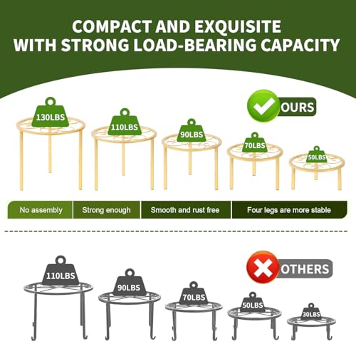 5 Pack Metal Plant Stands,Heavy Duty Potted Holder for Flower Pot, Rustproof Iron Plant Risers, Suitable for Indoor and Outdoor Decoration ,Garden Container Round Supports Rack for Planter - color: Gold - 5 Pack