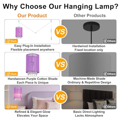 LaLuLa Purple Plug-in Hanging Lamp- Easy Install Crystal Pendant Light for Girls Bedroom, Nursery, Playhouse, Vanity, Closet, Bathroom - color: Purple, size: 5.9"