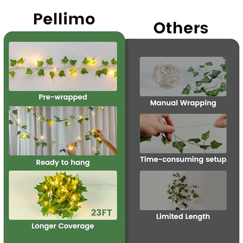 Vine with Fairy Lights, 23 FT 73 LED Ivy Leaf Lights Indoor Plug in, Fake Vine String Lights for Bedroom, Dorm, Wall, Party, Garden, Birthday, Wedding, Room Decor, Warm White - color: IVY, size: 73LED - Plug in