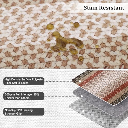 RUGSREAL Entry Rug 2x3 Small Rug Machine Washable Bedroom Area Rug Non Slip Bathroom Mat Stain Resistant Farmhouse Carpet Modern Rustic Throw Carpet for Living Room Dining Room, Crimson/Earthy - color: Crimson/Earthy, size: 2' x 3' (Rectangular)