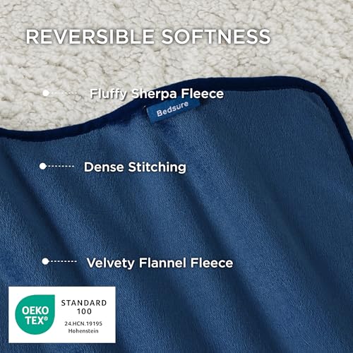 Bedsure Cat Blanket for Indoor Cats - Waterproof Calming Cat Blankets for Couch Protection, Sherpa Fleece Pet Blanket, Soft Plush Reversible Throw Furniture Protector, 40"x30", Blue - color: Blue, size: M(30x40")