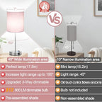 Lynnoland Set of 2 Touch Control Table Lamps, 3-Way Dimmable Bedside Nightstand Lamps for Bedroom Living Room Nursery, 800 Lumens 5000K Warmlight Bulbs Included - color: (2 Pack)Pink & Brushed Nickel(Base)-5000K Bulbs Included