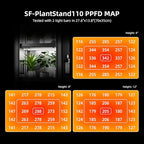Spider Farmer 2026 Plant Stand with Grow Lights, 4-Tier Plant Shelf with 6Pcs 2ft Full Spectrum LED Lamp and Grow Tent, for Veg Seed Starting Plants Growth Greenhouse 28Lx14Dx59H (Update) - size: M-28x14x59in