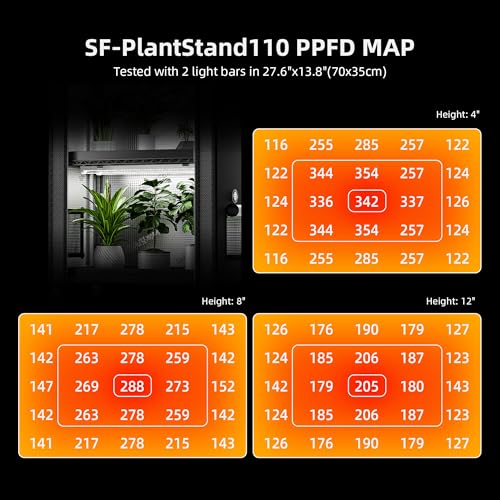 Spider Farmer 2026 Plant Stand with Grow Lights, 4-Tier Plant Shelf with 6Pcs 2ft Full Spectrum LED Lamp and Grow Tent, for Veg Seed Starting Plants Growth Greenhouse 28Lx14Dx59H (Update) - size: M-28x14x59in