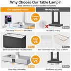 21" Touch Bedside lamps with 2 USB & AC Outlets, 3-Way Dimmable Bedside Table Lamps Set of 2 for Bedroom Living Room Office Reading, Black Shade Lamps for Night Stands, 5000K LED Bulbs Included - color: (2 Pack)-Black Linen& Brushed Nickel(Base)-5000K Bul