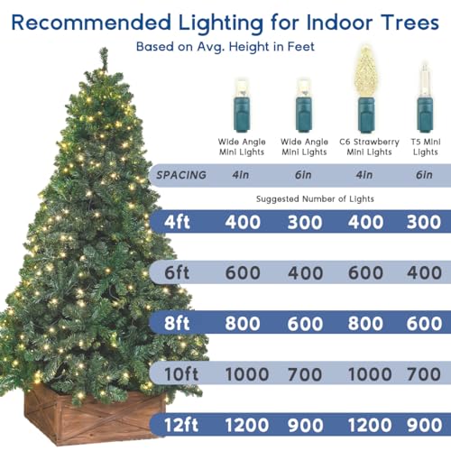 Novelty Lights 25ft 50 LED Red/Green Christmas Lights Outdoor/Indoor, 6" Spacing, Green Wire String Lights for Festive Xmas Lighting, IP55, UL Listed, Dimmable, Connectable - color: Red/Green