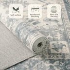 Rugxara 2x5 Hallway Runner Rug, Non Slip Boho Runner Rugs for Hallway, Kitchen, Entrance, Bathroom, Laundry Room, Soft Ultra-Thin Entryway Carpet, Throw Low Pile Retro Imitation Wool Carpet, Blue Grey - color: Blue & Grey, size: 2' x 5' (Runner)