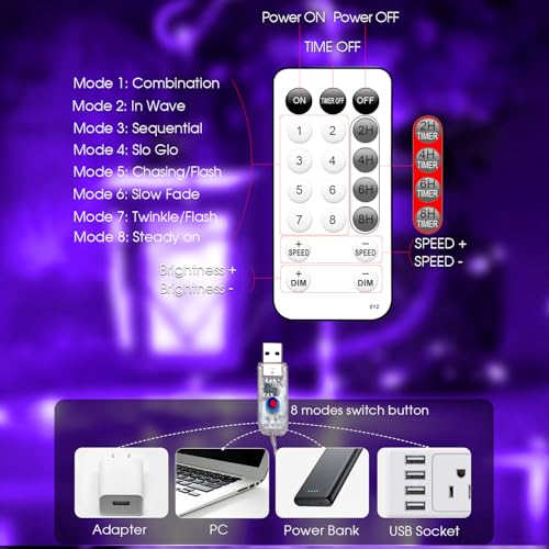 Fairy Lights 66ft 200 LED USB Twinkle String Lights Plug in Silver Wire Lights with Remote and Timer 8 Modes Outdoor Waterproof Starry Lights DIY Party Wedding Christmas Decoration（Purple） - color: Purple
