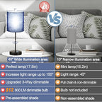 Lynnoland 2 Pack Touch Control Table Lamps with 2 USB & AC Outlet, 3-Way Dimmable Bedside Nightstand Lamps for Bedroom Living Room Nursery, 800 Lumens 5000K Daylight Bulbs Included - color: (2 Pack)Navy Blue & Black(Base)-5000K Bulbs Included
