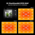 Spider Farmer 2026 Plant Stand with Grow Light, 4-Tier Rack 6Pcs 12" Full Spectrum 5000K LED Grow Lamps and Tent Cover Height Adjustable Small Greenhouse for Seedling Plant Indoor 16Lx12Dx47H (Update) - size: S-16x12x47in