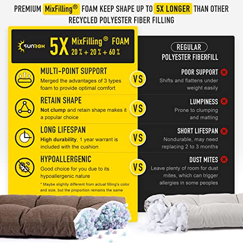 SUNROX LokGrip Non Slip Tufted Memory Foam Bench Cushion, FadeShield Water Resistant Durable Thicken Outdoor/Indoor Bench Seat Pads 42x16x4 inch, Heather Chestnut - color: Heather Chestnut, size: 42x16 Inch (Pack of 1)