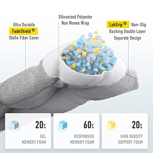 SUNROX LokGrip Non Slip Tufted Memory Foam Bench Cushion, FadeShield Water Resistant Durable Thicken Outdoor/Indoor Bench Seat Pads 27x12x4 inch, Heather Grey - color: Heather Grey, size: 27x12 Inch (Pack of 1)