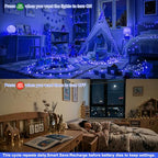 8 Pack Rechargeable LED Fairy Lights 7Ft 20LED Battery Operated with Remote, DIY Timer & 8 Modes, Mini Twinkle String Lights for Indoor Christmas Wedding Mason Jar Bedroom Party Table (Blue) - color: Blue