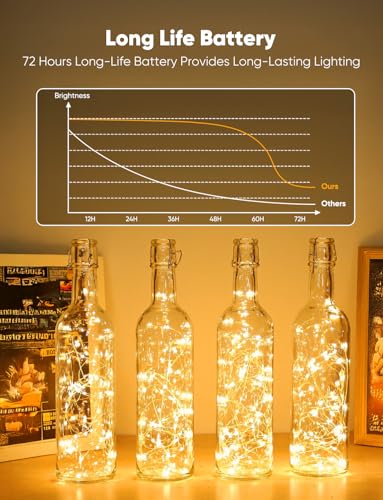 Brightown 12 Pack Multi Color Led Fairy Lights Battery Operated String Lights Waterproof Silver Wire 7 Feet 20 Led Firefly Starry Moon Lights for DIY Wedding Party Bedroom Patio Christmas - color: 6 Colors, size: 12 Pack