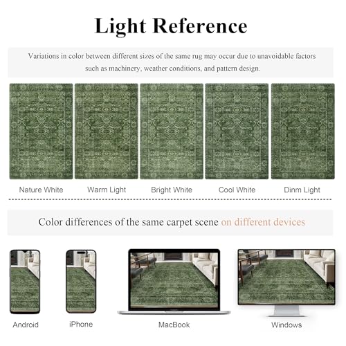 2x6 Green Vintage Washable Runner Rugs for Hallway Kitchen Boho Hallway Rug Low Pile Non-Slip Retro Distressed Accent Throw Rug for Entryway Bathroom Bedroom Green - color: Green, size: 2'*6'(Runner)