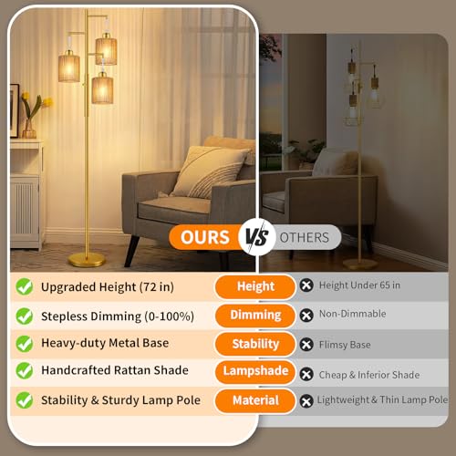 Hotsonic 72" Tall Boho Rattan Style Floor Lamp with Hand-Woven Paper Cord Shade, Dimmable Industrial Tree Standing Lamp for Living Room, Bedroom, Study Room, Office (3 x 800LM Bulbs Included) - Gold - color: Gold+Beige