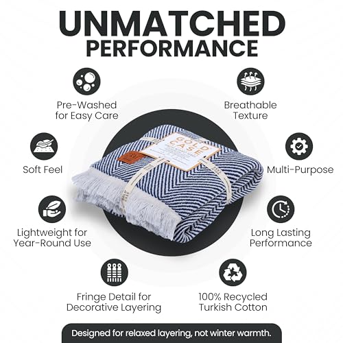 Gold Case Throw Blanket for Couch – 100% Recycled Turkish Cotton Blankets & Throws – Elegant Decorative Throw Blankets for Living Room Sofa – Woven Throws for Couch – Elegant Navy Blue – 50x60 - color: Elegant Navy Blue, size: 50x60"