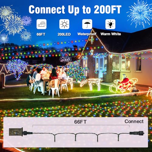 Nisocy 200 LED 4 Color Christmas String Lights, Multicolor Fairy Lights with Green Wire, 8 Modes Plug in Christmas Tree Lights for Indoor Outdoor Holiday Decorations, Party, Patio, Home Décor(66FT) - style: 66FT, RGB