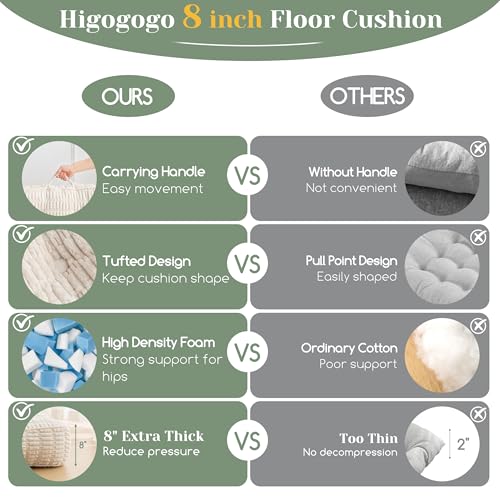 HIGOGOGO 8" Floor Pillow Cushion for Adults, Meditation Cushion Pillow, Blended Corduroy Cover, Large Square Floor Sitting for Tatami Living Room or Yoga, 2Pack, Beige - color: Square Beige, size: 8" Thick(Pack of 2)