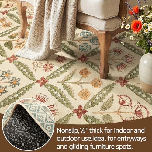 jinchan Haden Runner Rug 2x6 Vintage Floral Washable Hallway Rug for Entrance Kitchen Soft Non-Slip Low Pile Bedside Laundry Room Cottage Warm Indoor Decor Teal Blue - color: Teal Blue, size: 2' x 6' (Runner)
